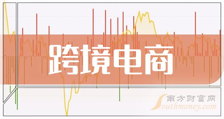 跨境资讯电商最新进展_跨境电商最新资讯_跨境电商行业资讯