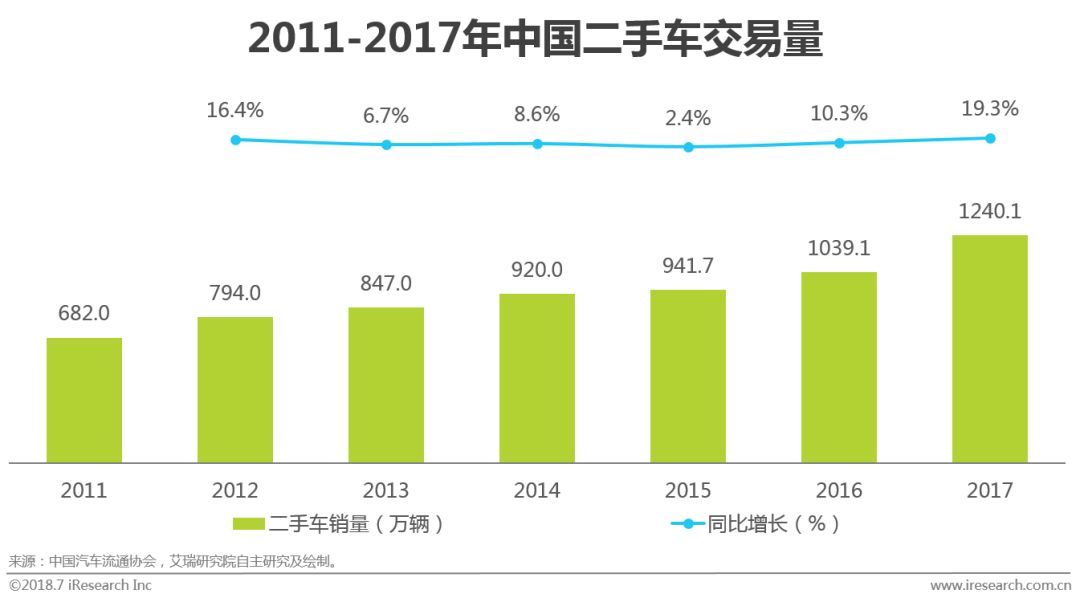 电商资讯网站 排名_资讯电商排名网站前十_资讯电商排名网站推荐