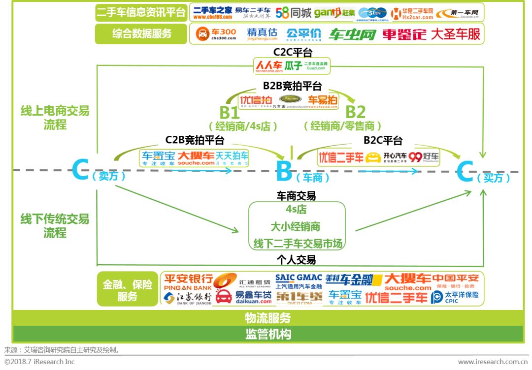 资讯电商排名网站前十_电商资讯网站 排名_资讯电商排名网站推荐