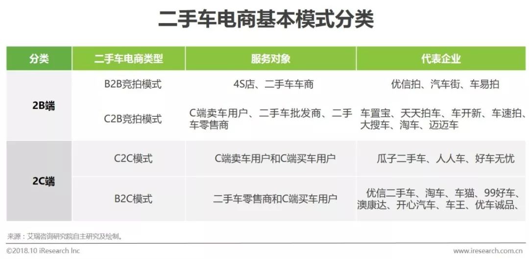 资讯电商排名网站前十_资讯电商排名网站推荐_电商资讯网站 排名