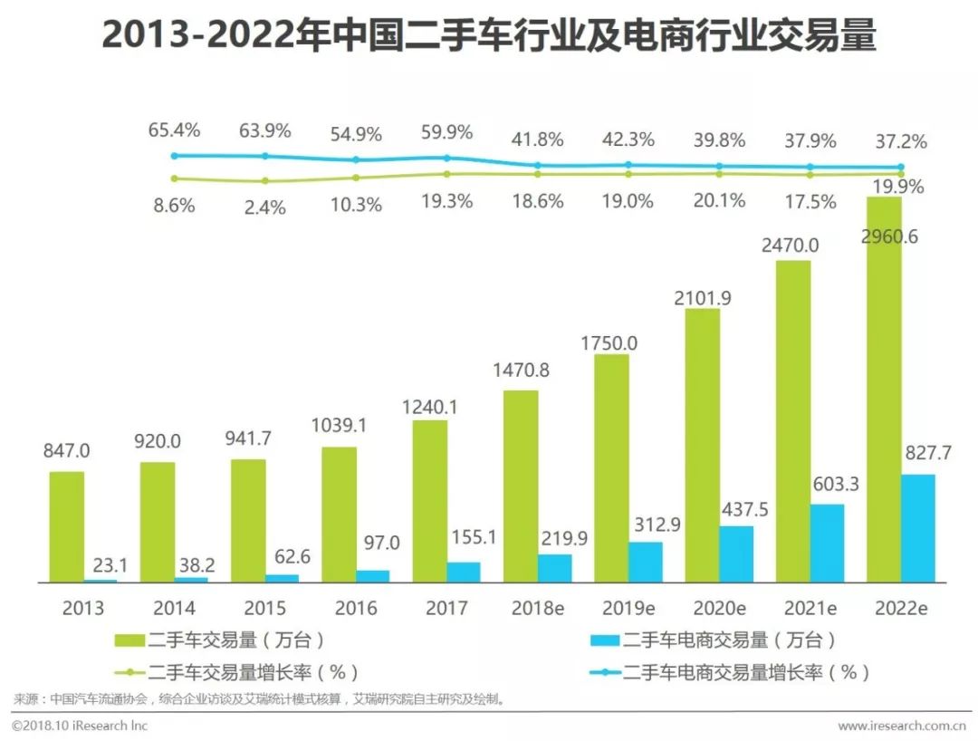 资讯电商排名网站推荐_电商资讯网站 排名_资讯电商排名网站前十