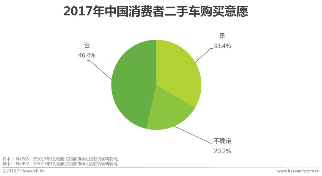 资讯电商排名网站前十_电商资讯网站 排名_资讯电商排名网站推荐