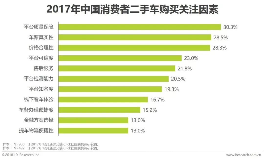 资讯电商排名网站前十_资讯电商排名网站推荐_电商资讯网站 排名