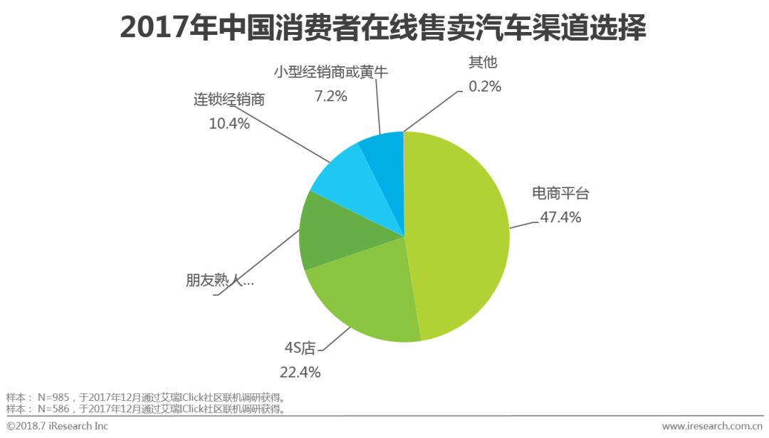 电商资讯网站 排名_资讯电商排名网站前十_资讯电商排名网站推荐