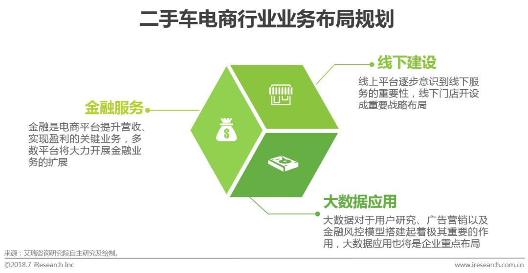 资讯电商排名网站推荐_资讯电商排名网站前十_电商资讯网站 排名