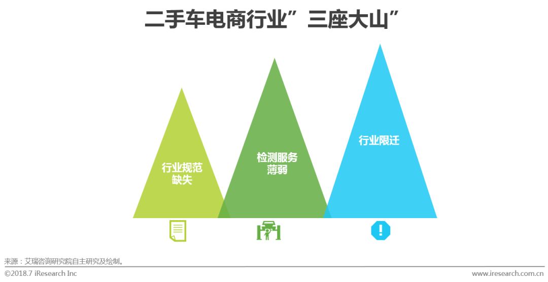 资讯电商排名网站前十_资讯电商排名网站推荐_电商资讯网站 排名