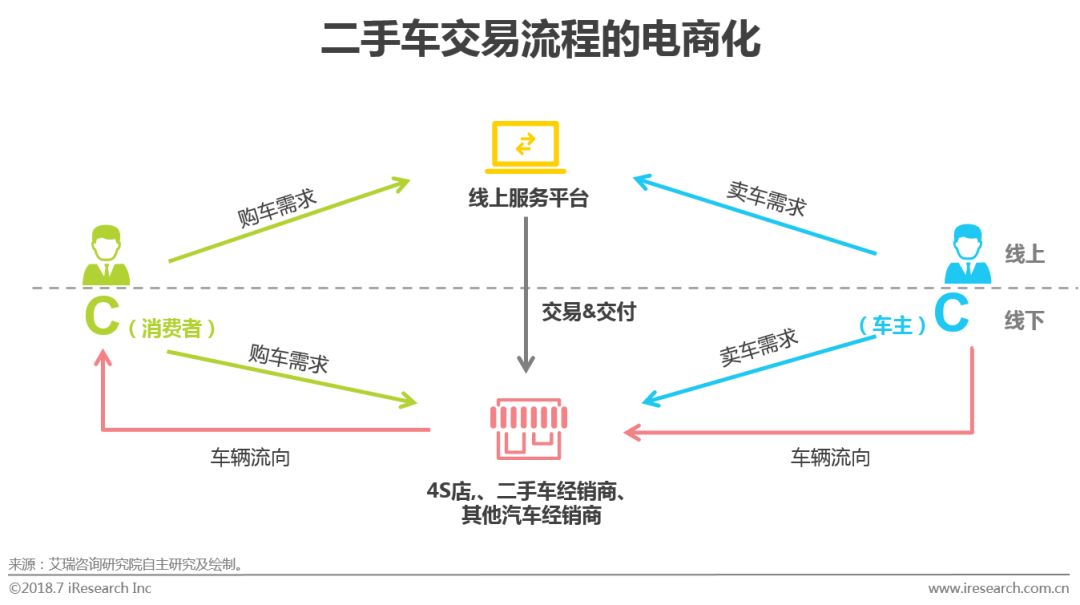 资讯电商排名网站推荐_资讯电商排名网站前十_电商资讯网站 排名