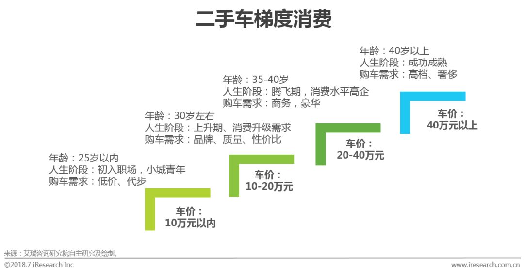 资讯电商排名网站推荐_电商资讯网站 排名_资讯电商排名网站前十