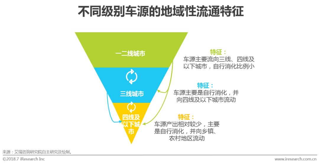 资讯电商排名网站推荐_电商资讯网站 排名_资讯电商排名网站前十