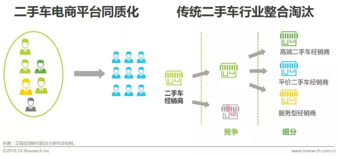 资讯电商排名网站推荐_资讯电商排名网站前十_电商资讯网站 排名