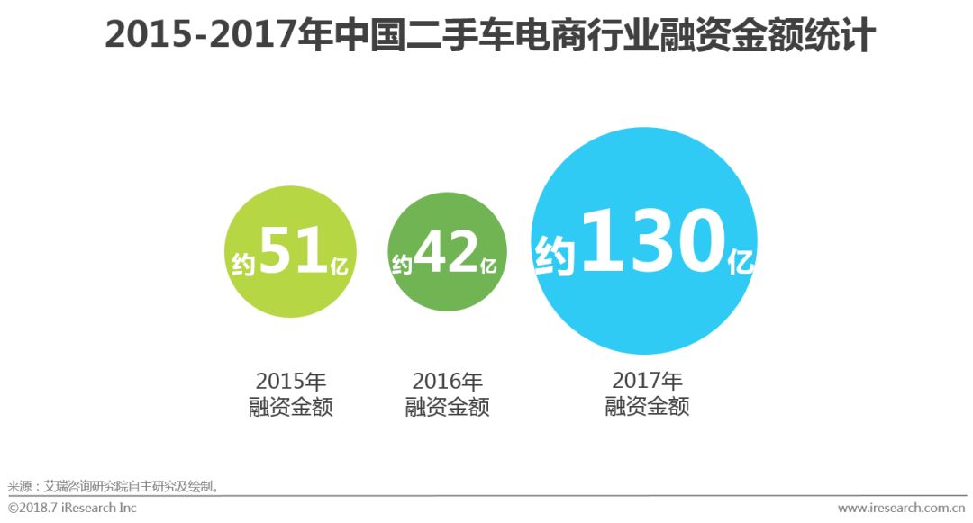 资讯电商排名网站前十_资讯电商排名网站推荐_电商资讯网站 排名