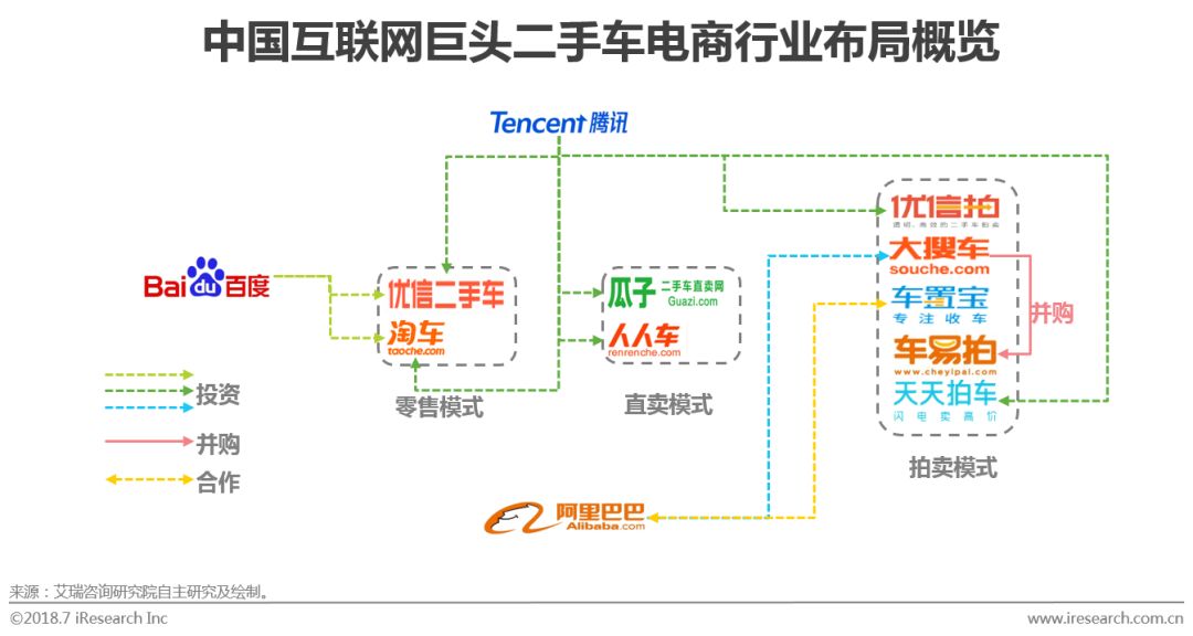 资讯电商排名网站前十_电商资讯网站 排名_资讯电商排名网站推荐