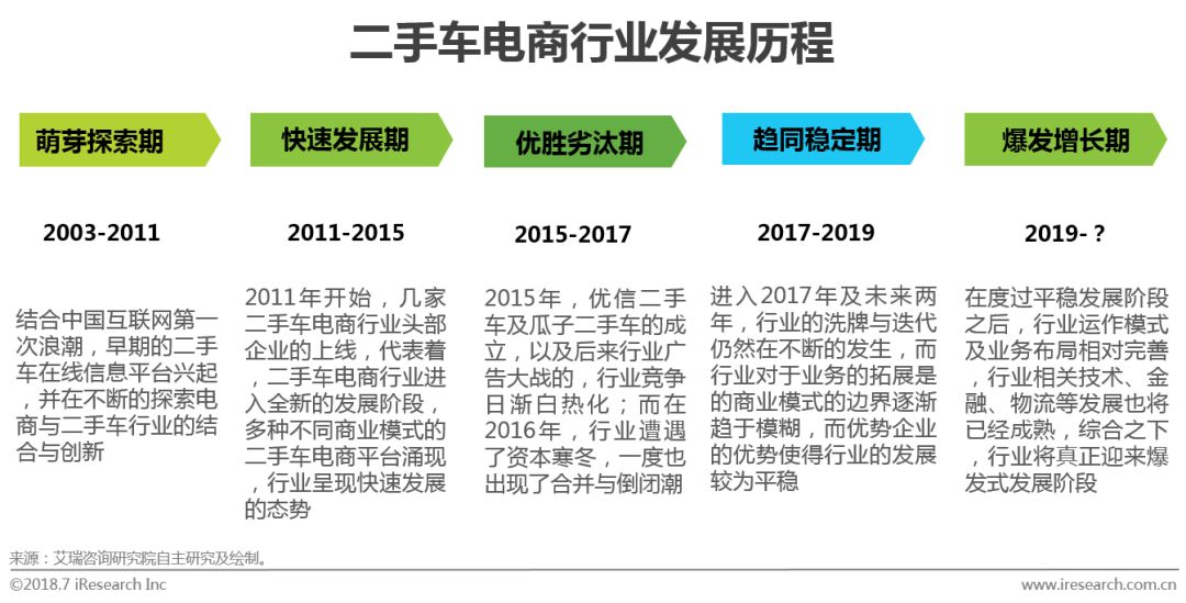 资讯电商排名网站推荐_电商资讯网站 排名_资讯电商排名网站前十