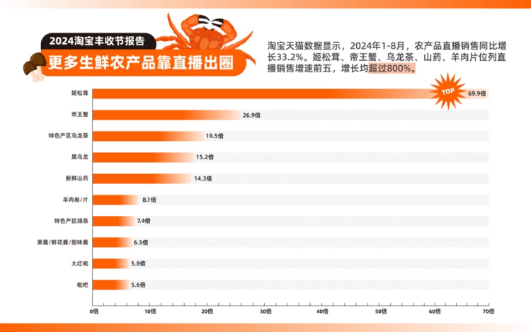 电商新闻资讯_电商新闻平台_电商新闻网站有哪些