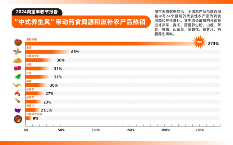 电商新闻网站有哪些_电商新闻资讯_电商新闻平台