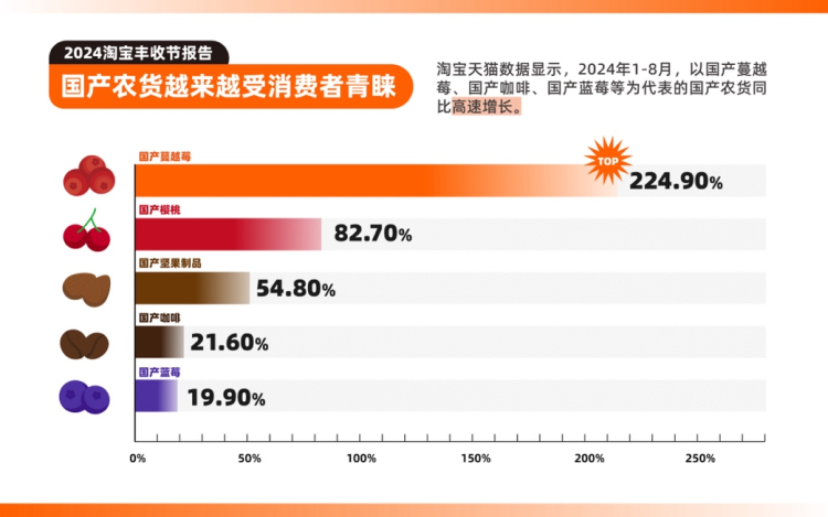 电商新闻资讯_电商新闻网站有哪些_电商新闻平台