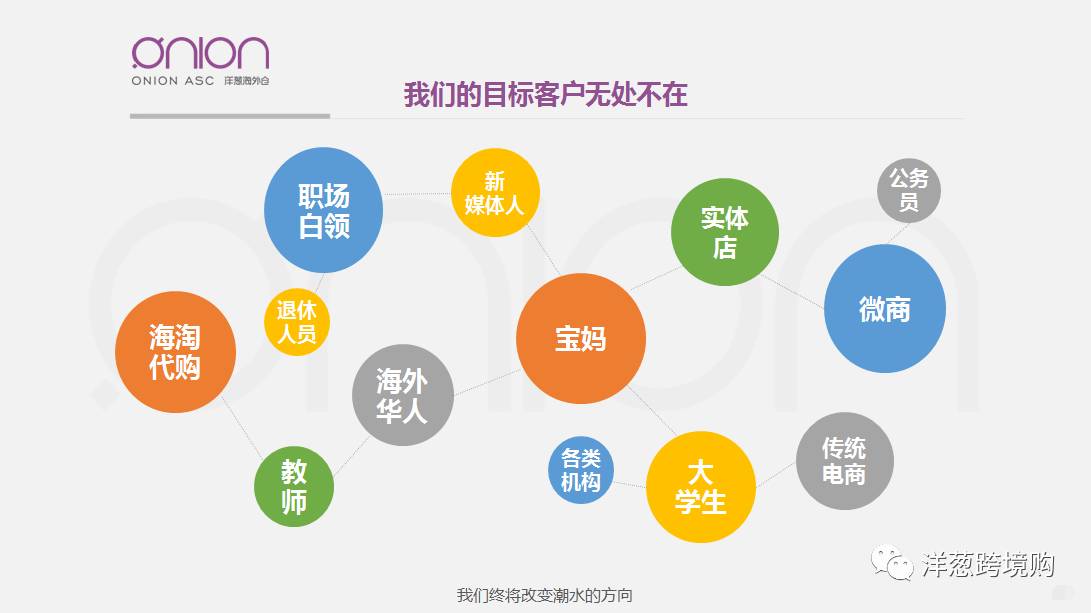 淘宝全球购发货在内地_发货内地购淘宝全球是正品吗_发货内地购淘宝全球怎么发货