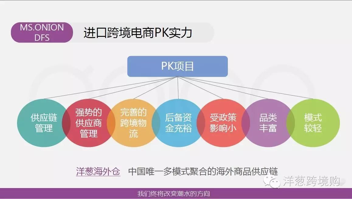 发货内地购淘宝全球是正品吗_发货内地购淘宝全球怎么发货_淘宝全球购发货在内地