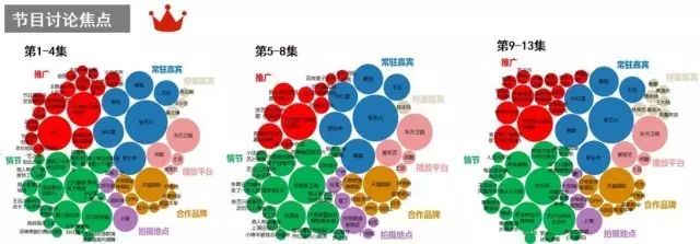 极限挑战为什么把天猫去掉_极限挑战猫王_天猫国际极限挑战