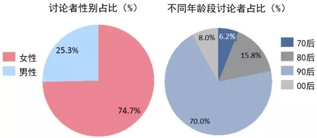 天猫国际极限挑战_极限挑战猫王_极限挑战为什么把天猫去掉