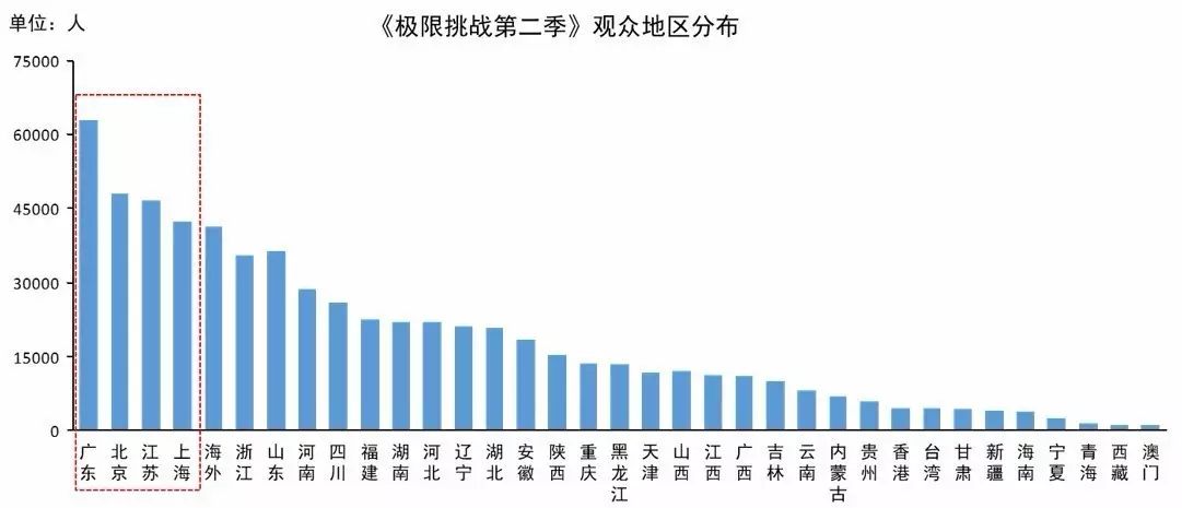 极限挑战为什么把天猫去掉_天猫国际极限挑战_极限挑战猫王