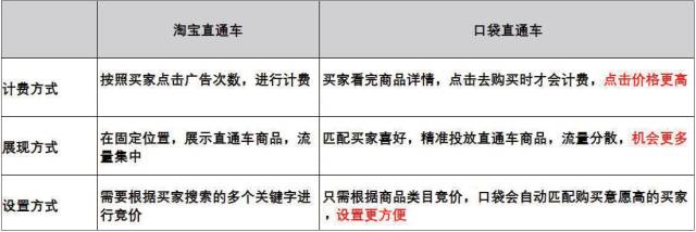 微店全球购如何入驻_微店全球购的东西是正品吗_入驻微店需要什么条件