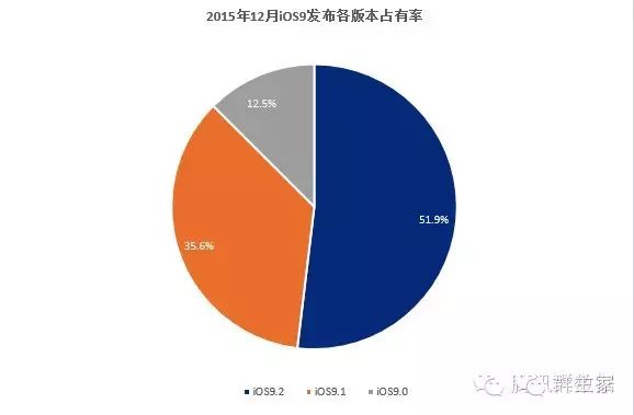 微店全球购如何入驻_微店全球购的东西是正品吗_入驻微店需要什么条件