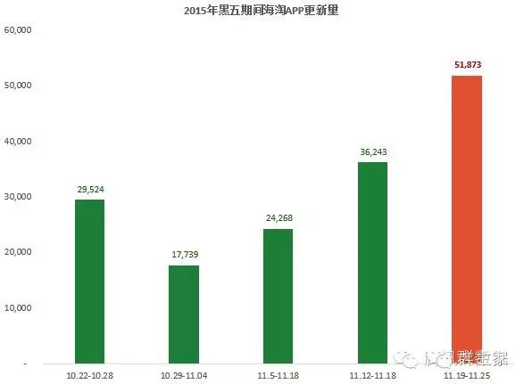 入驻微店需要什么条件_微店全球购如何入驻_微店全球购的东西是正品吗