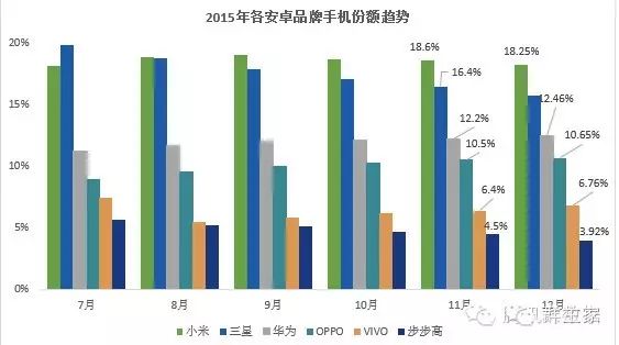 微店全球购的东西是正品吗_入驻微店需要什么条件_微店全球购如何入驻