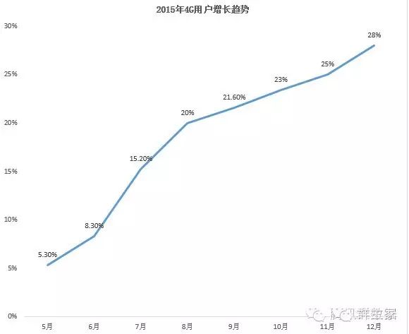 入驻微店需要什么条件_微店全球购如何入驻_微店全球购的东西是正品吗