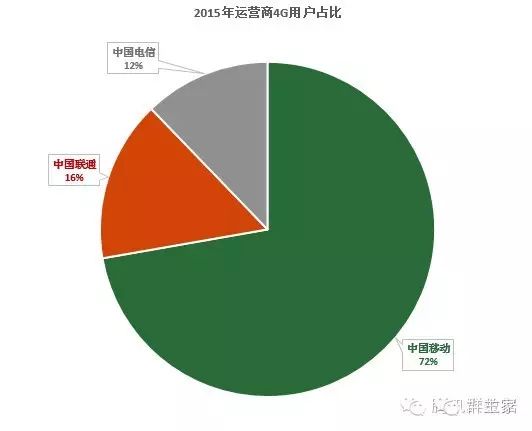 入驻微店需要什么条件_微店全球购的东西是正品吗_微店全球购如何入驻