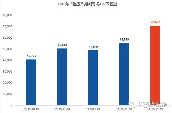 微店全球购如何入驻_微店全球购的东西是正品吗_入驻微店需要什么条件