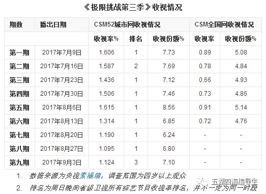 极限挑战猫王_天猫国际极限挑战_极限挑战天猫国际是哪一期