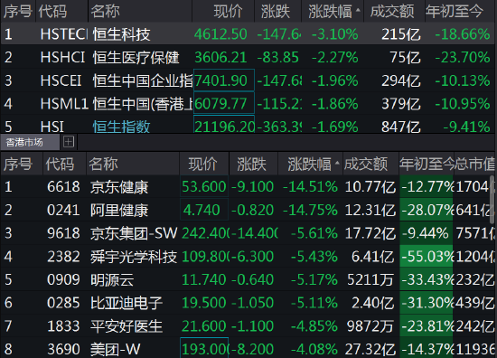 全球购入驻百分百过_如何入驻全球购_全球购入驻条件