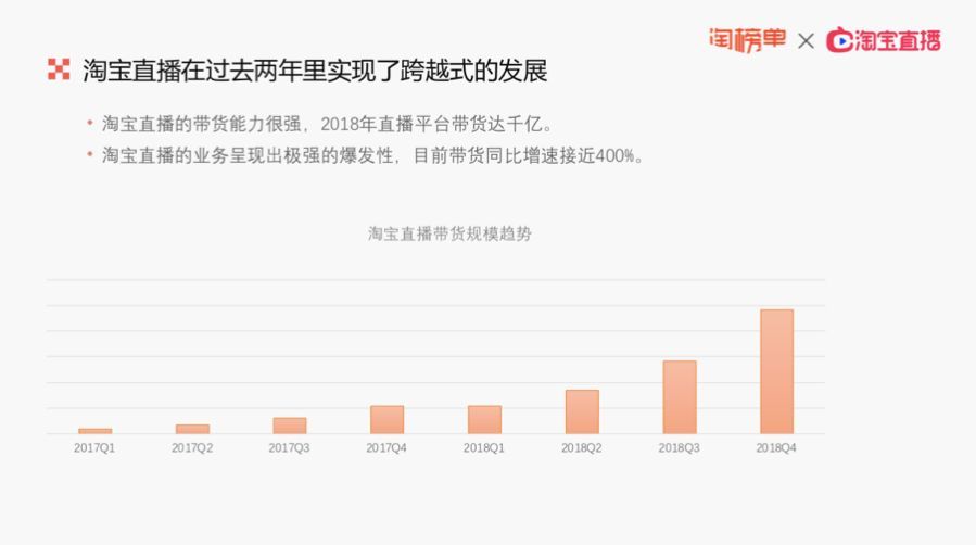 淘宝直播全球购今日特卖_淘宝全球购直播_直播购淘宝全球购可靠吗