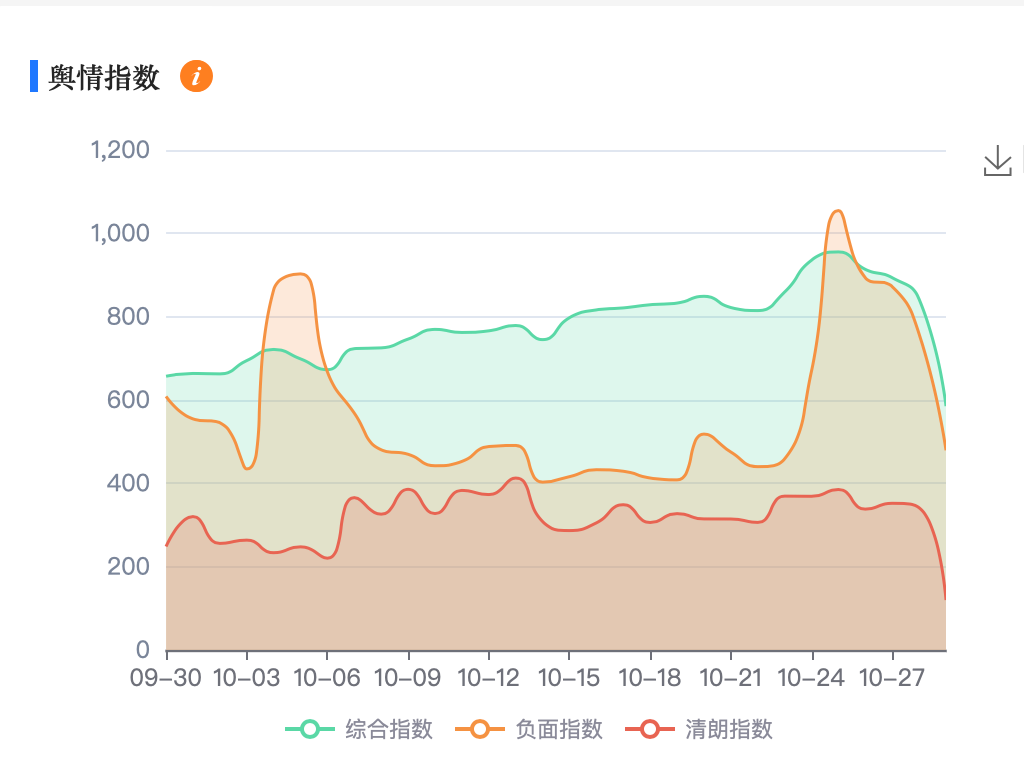 淘宝全球购直播真假_真假直播购淘宝全球购可靠吗_淘宝直播间真假