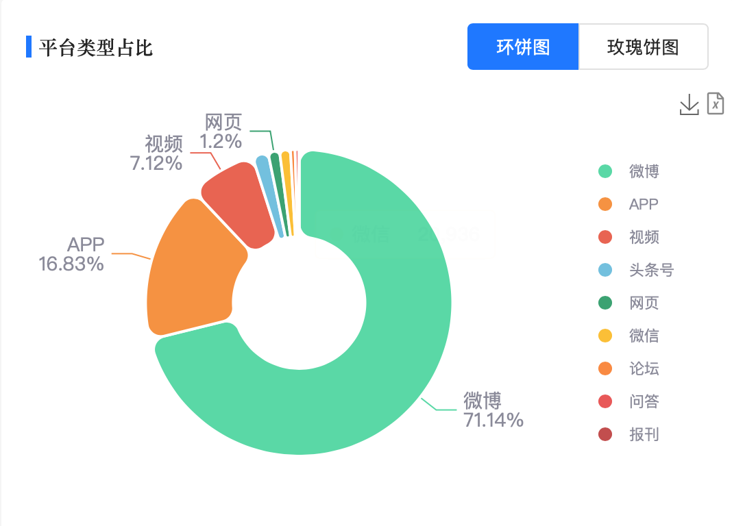 真假直播购淘宝全球购可靠吗_淘宝直播间真假_淘宝全球购直播真假