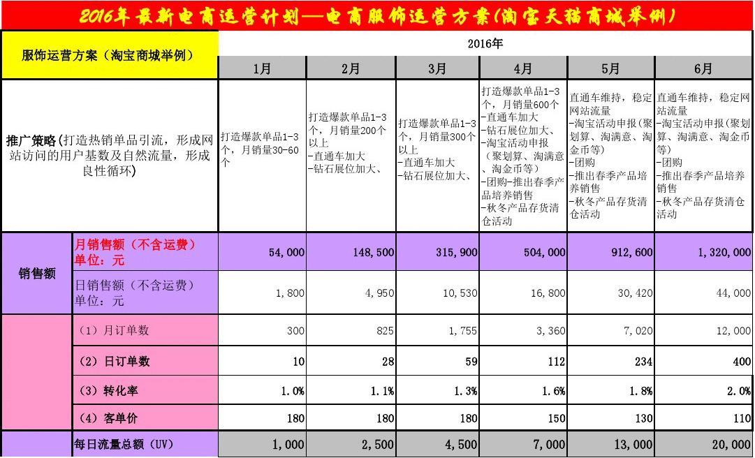 淘宝卖家入驻全球购_淘宝全球购商家入驻_入驻卖家购淘宝全球购可靠吗