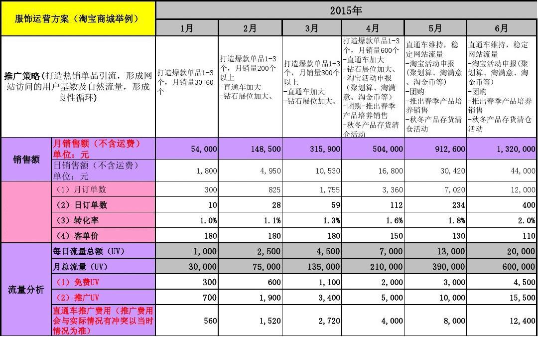 入驻卖家购淘宝全球购可靠吗_淘宝卖家入驻全球购_淘宝全球购商家入驻