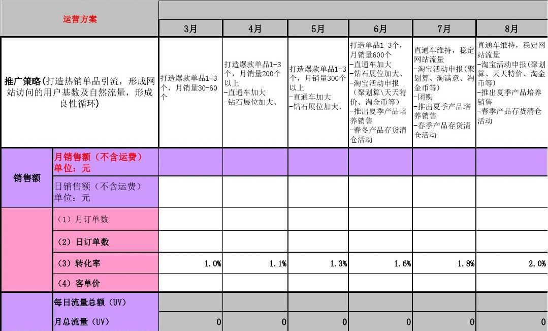 淘宝卖家入驻全球购_入驻卖家购淘宝全球购可靠吗_淘宝全球购商家入驻