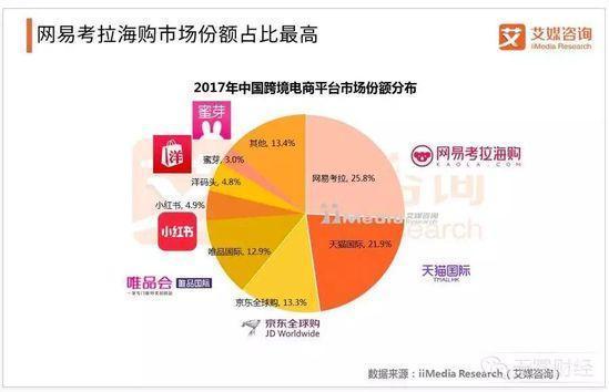 淘宝哪家全球购是正品_淘宝全球购物平台是真的吗_淘宝全球购靠谱吗