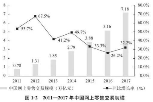 淘宝全球购身份验证_淘宝全球购要身份信息_淘宝全球购要身份证吗