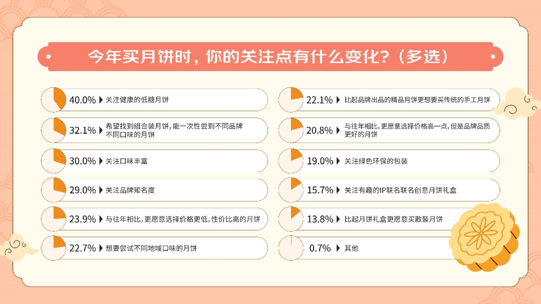 天猫国际入驻新规2024_入驻天猫国际大概需要多少钱_天猫国际各店铺类型入驻门槛