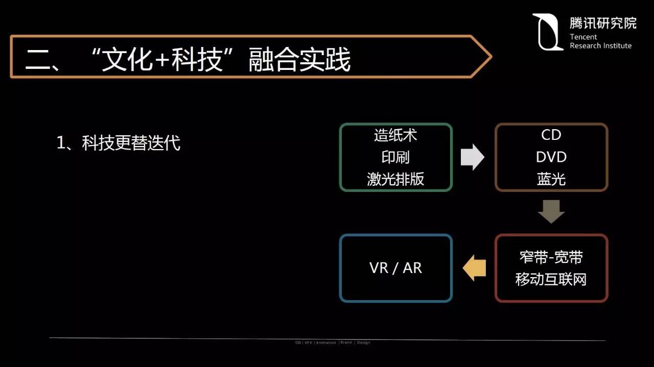 农村电商资讯_农产品电商最新资讯_资讯农电商最新产品介绍