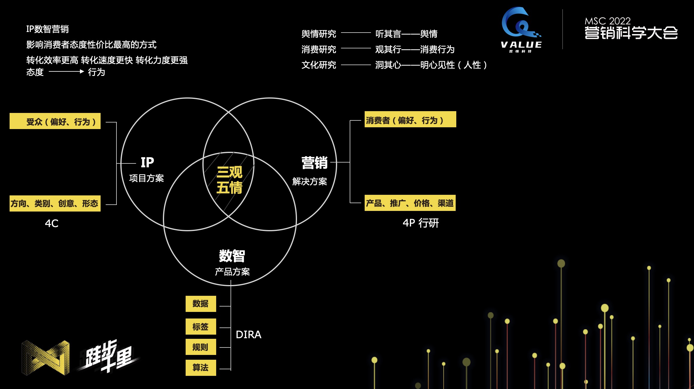 资讯农电商最新产品介绍_农村电商资讯_农产品电商最新资讯