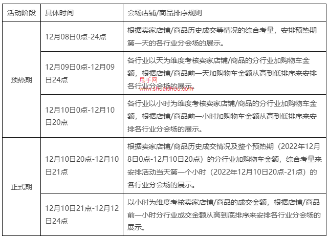 淘宝全球购图片_淘宝网全球购标代表什么_淘宝全球购图标