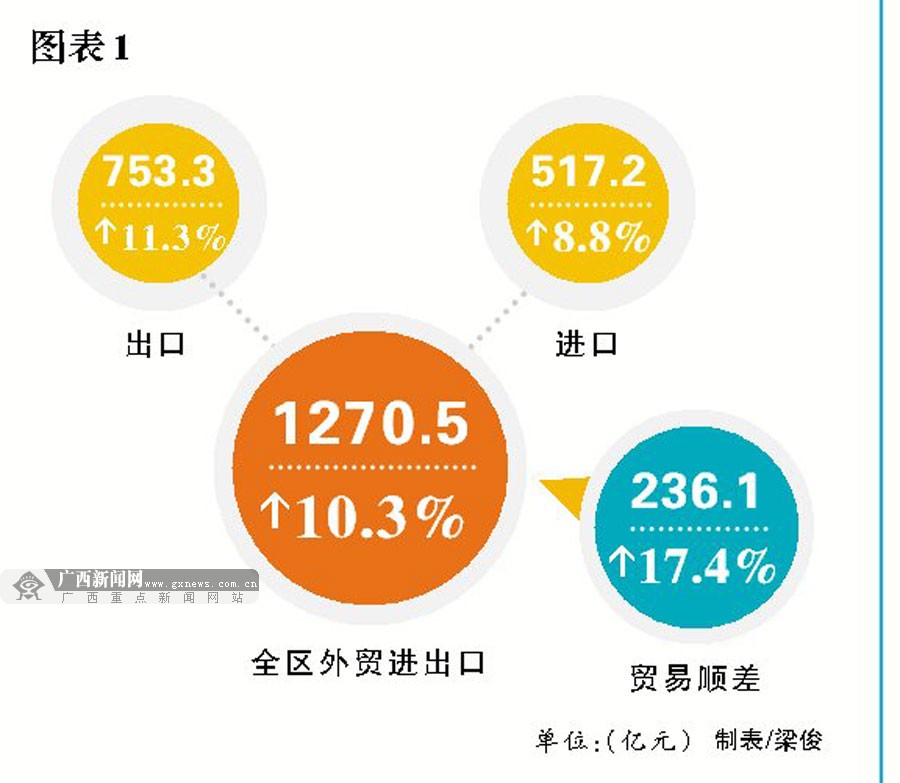 跨境资讯电商发展现状_跨境电商资讯_跨境资讯电商平台