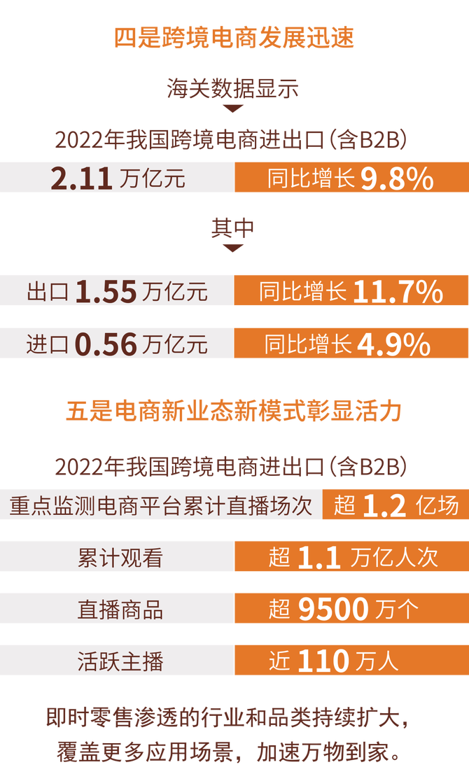 跨境电商服务平台_热门的跨境电商平台_跨境电商资讯网站