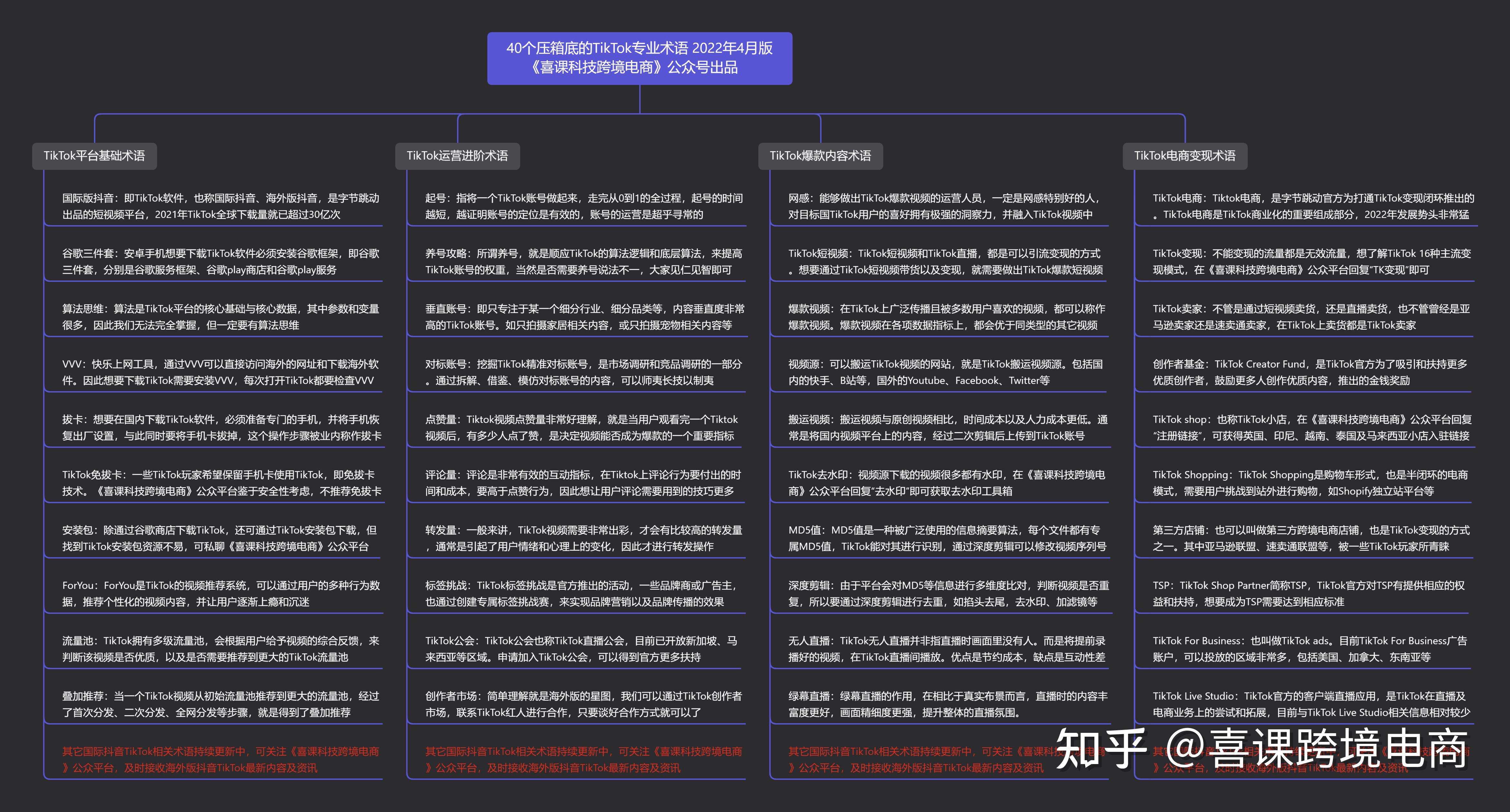 热门的跨境电商平台_跨境电商资讯网站_跨境电商服务平台