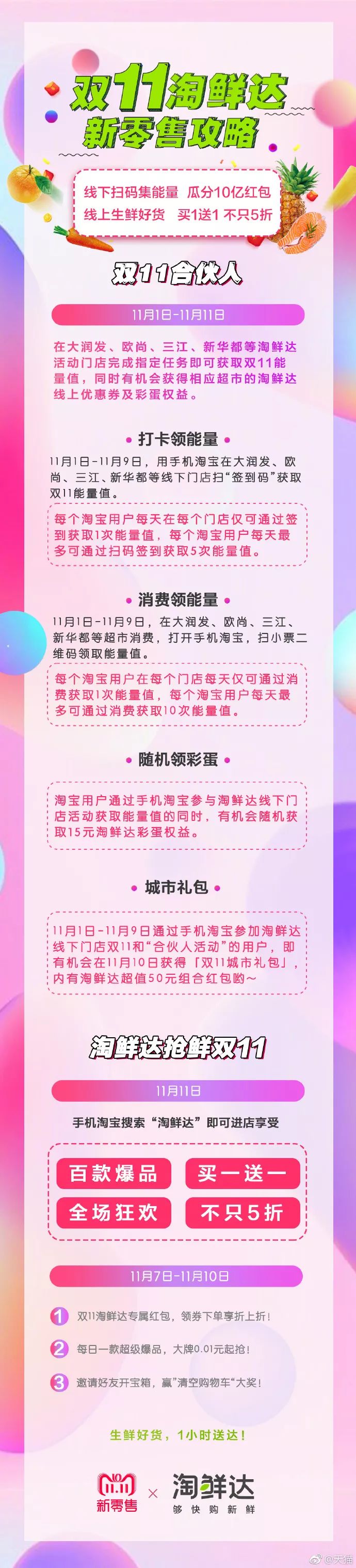 天猫全球狂欢夜2020节目单_天猫国际88全球狂欢节_天猫全球狂欢节直播节目单